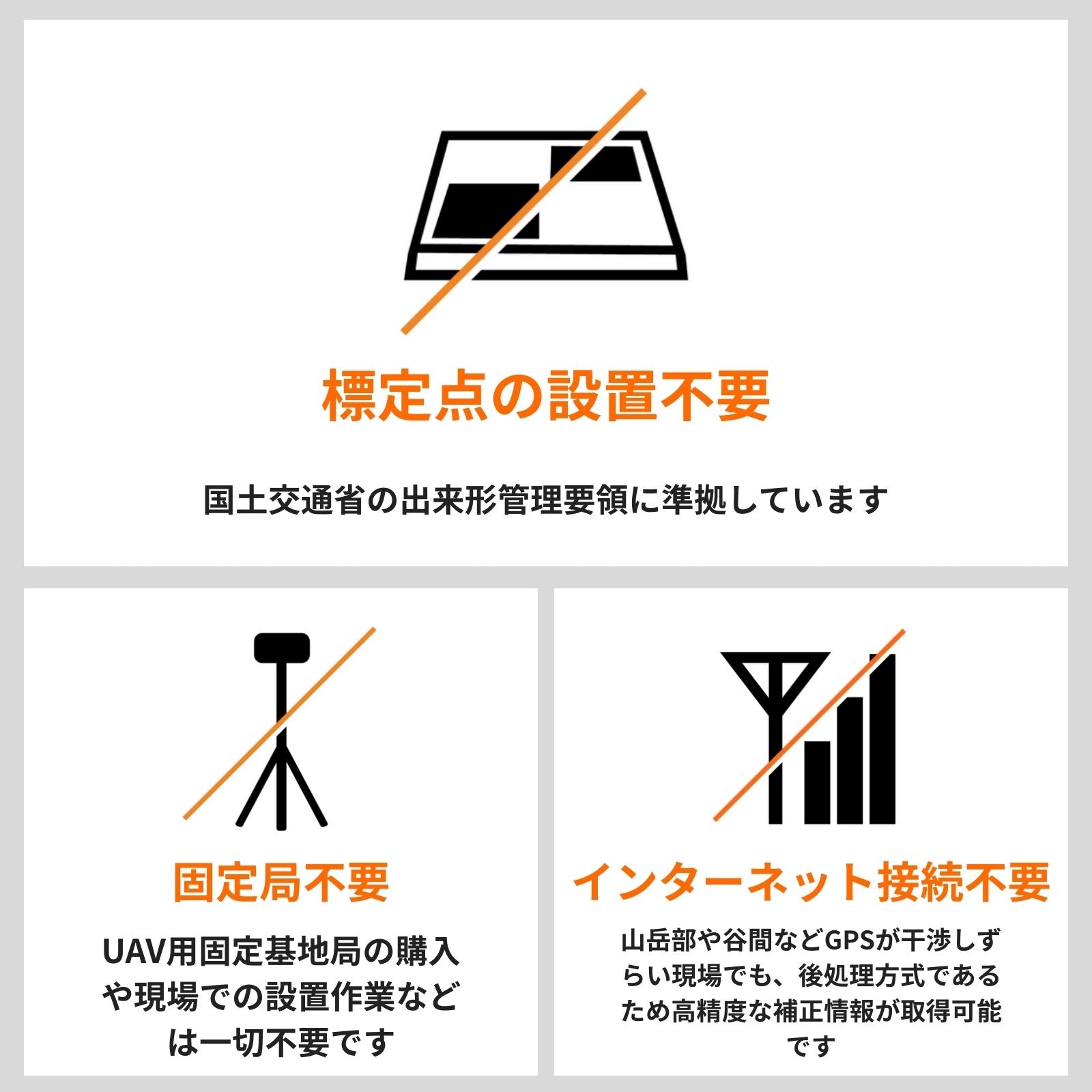 Klau Geomatics KlauPPK-J デスクトップ for DJI RTK - 精度ばちばち君【1ライセンス版】