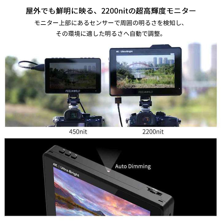 Feelworld LUT7S Pro フィールドモニター 7インチ 超高輝度 2200nit タッチスクリーン