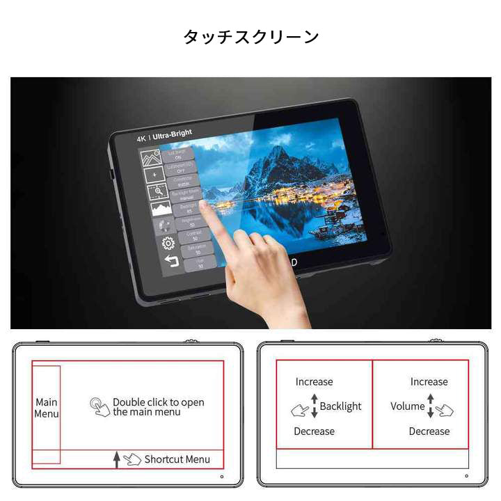 Feelworld LUT7S Pro フィールドモニター 7インチ 超高輝度 2200nit タッチスクリーン
