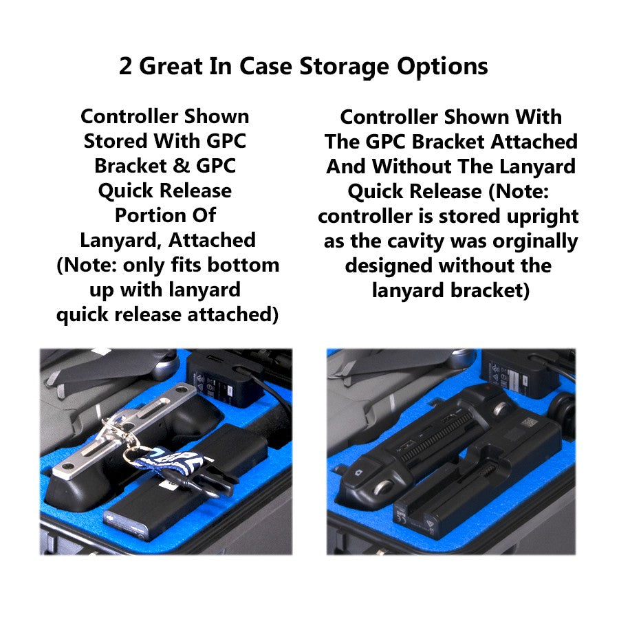 Go Professional Cases ランヤードブラケット for DJI スマート送信機